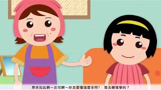 【動畫製作】嘉義縣政府環境保護局 空氣污染宣導影片 【動畫製作】嘉義縣政府環境保護局 空氣污染宣導影片