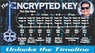 The End-Time Key is in the Psalms. Will the US turn on Israel this Year? New Matching Timelines.