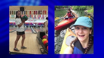 Introduction to IACS