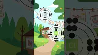 Ionic Bonding Explained in Seconds