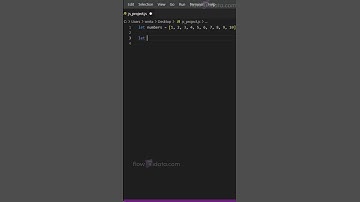 Filter Method in JavaScript - Syntax & Examples #shorts