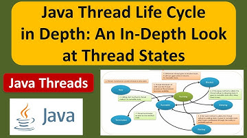 Java Thread Life Cycle in Depth: An In-Depth Look at Thread States | Life cycle of a Thread in Java