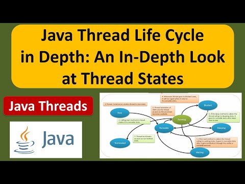 Java Thread Life