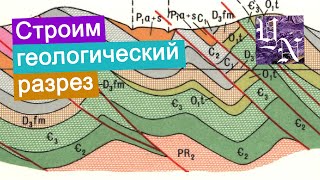 Построение геологического разреза. Краткий обзор.