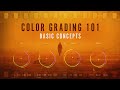 Color Grading 101 - Everything You Need to Know