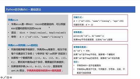 [ python tutorial ] 22 Python的字典dict的基础知识
