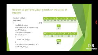 C Programming for Problem SolvingModule 3 Arrays and Strings session 2
