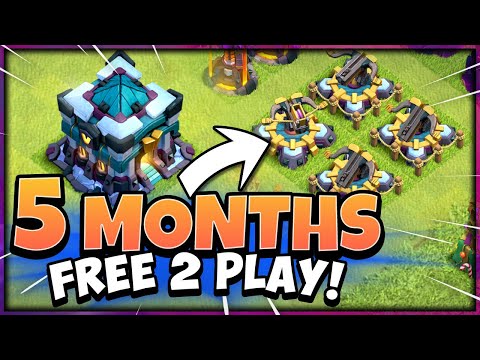 How Much Progress Can TH13 Do In 150 Days in Clash of Clans?