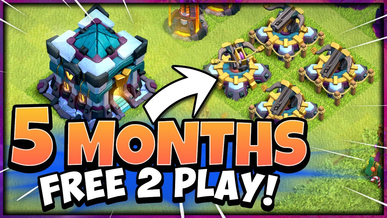 How Much Progress Can Th13 Do In 150 Days In Clash Of Clans?
