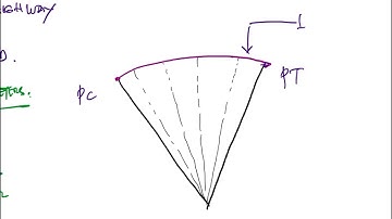 Part 1: Horizontal Alignment | Simple Curve