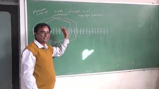 AC Motor winding PART 2 Development  Diagram 2 Pole, 24 Slots,12 coil  Induction motor winding