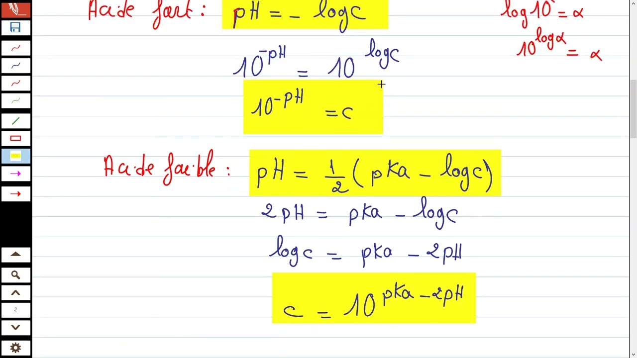 Cours ph des solutions aqueuses