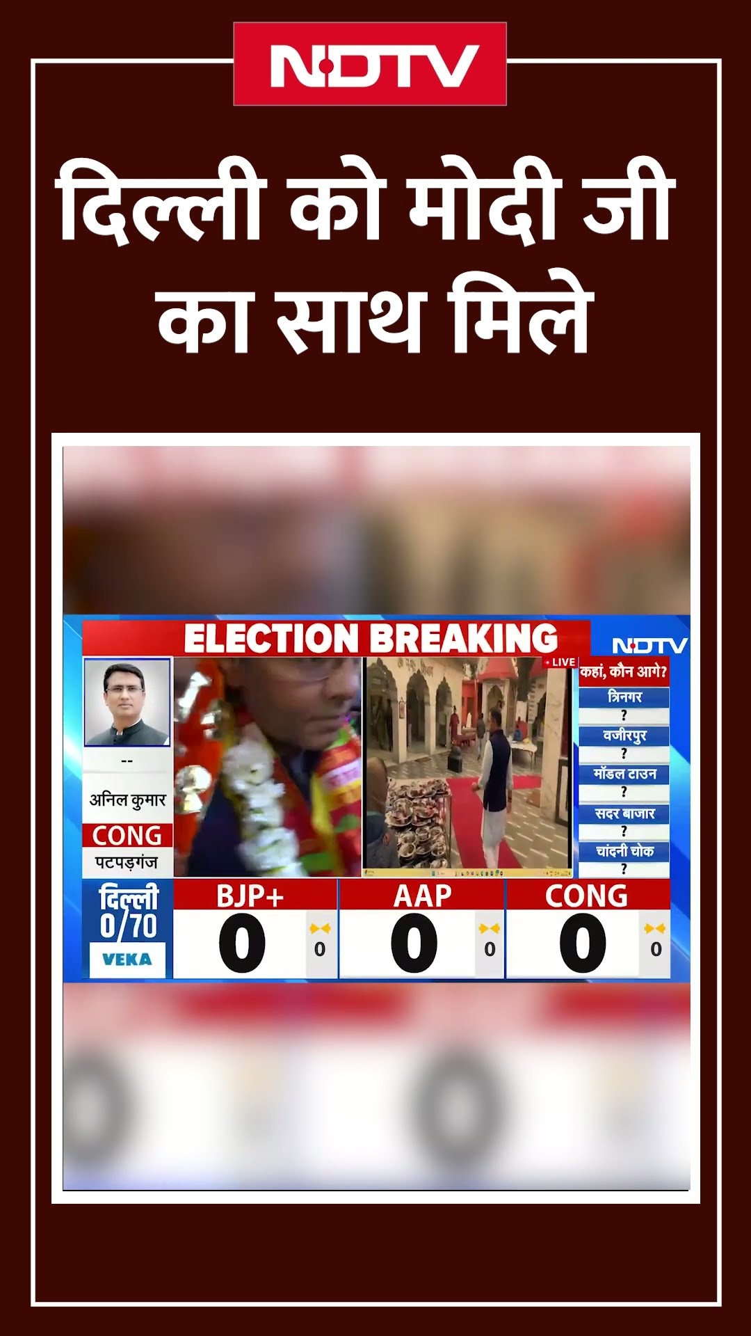 Delhi Election Results 2025: दिल्ली को मोदी जी का साथ मिले..परिणाम से पहले बोले Parvesh Verma