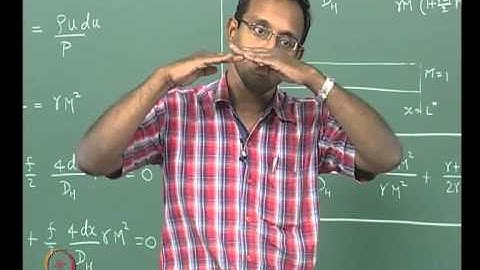 Mod-01 Lec-37 Lecture 37