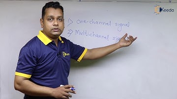 Continuous Time, Discrete Time and Digital Signal