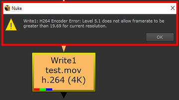 Cant render in 4k with h.264 codec? Do this... #THARUN_GANAPATHI