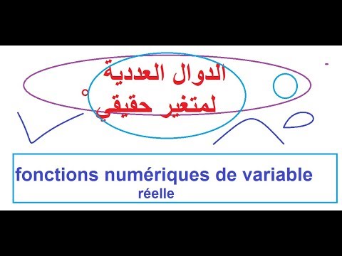 ثقف نفسك هل تعلم مادة الريضيات درس 1 الدوال العددية مستوى الباكلوريا علوم تجربية