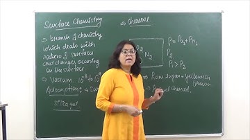 CHEM-XII-5-01 Adsorption and absorption (2017) Pradeep Kshetrapal Physics channel