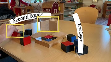 Binomial Cube Montessori Education