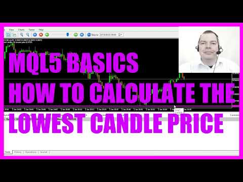 LEARN MQL5 TUTORIAL BASICS - 35 HOW TO CALCULATE THE LOWEST CANDLE PRICE