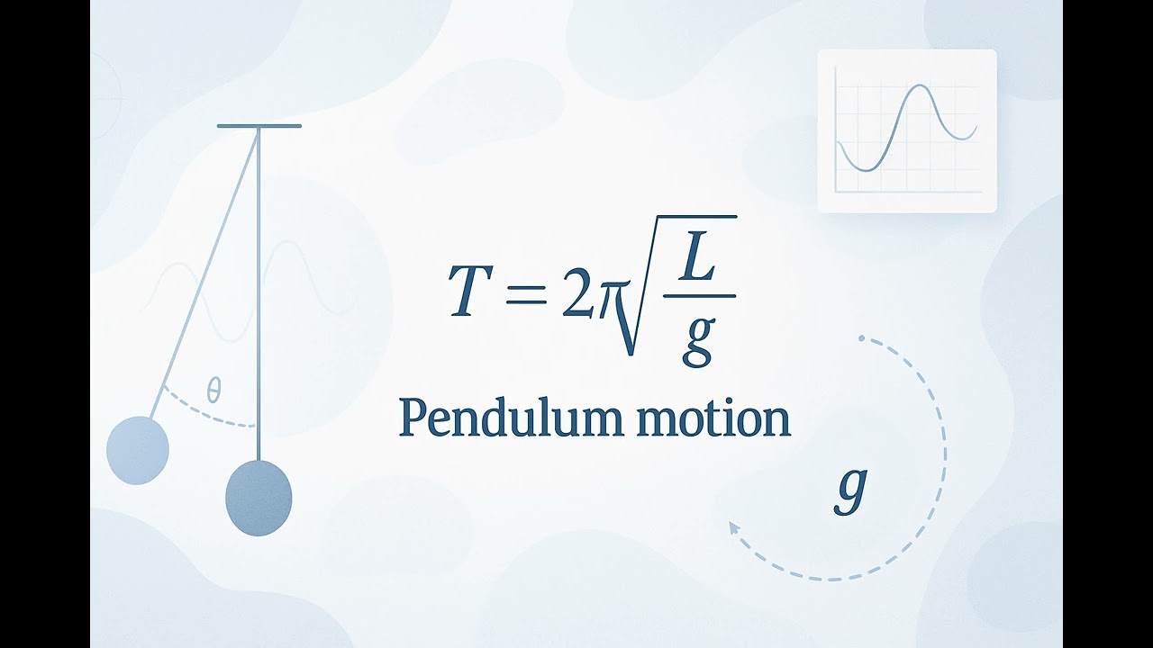 Pendulum Motion - Scientific Definition