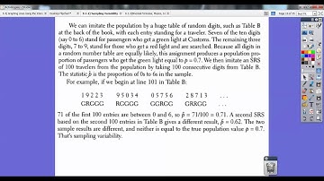 Sampling Variability - Section 9.1-2