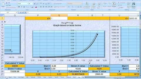 3.2.3 Exponential functions and banking problems