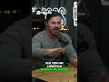 FISICULTURISMO VS FUTEBOL #renatocariani #futebol #fy #musculação #gym #fypシ #cortespodcast