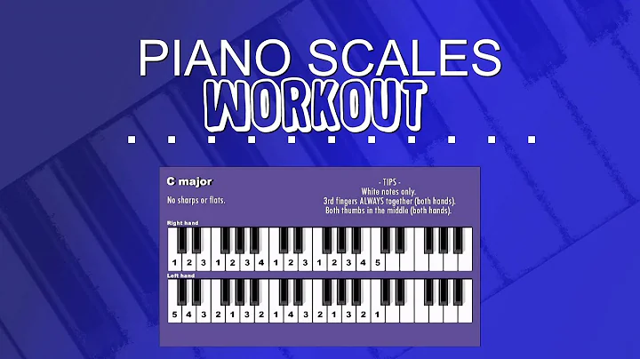 Piano Scales WORKOUT - play along to the backing tracks. Video 1 - WHITE NOTE MAJOR scales.