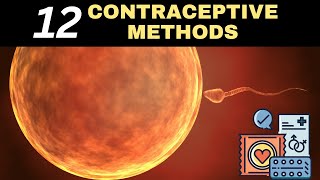 Choosing the Right Contraceptive: A Deep Dive into 12 Birth Control Methods screenshot 3