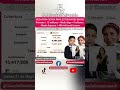 Becas Rita Cretina para estudiantes en MX 2026