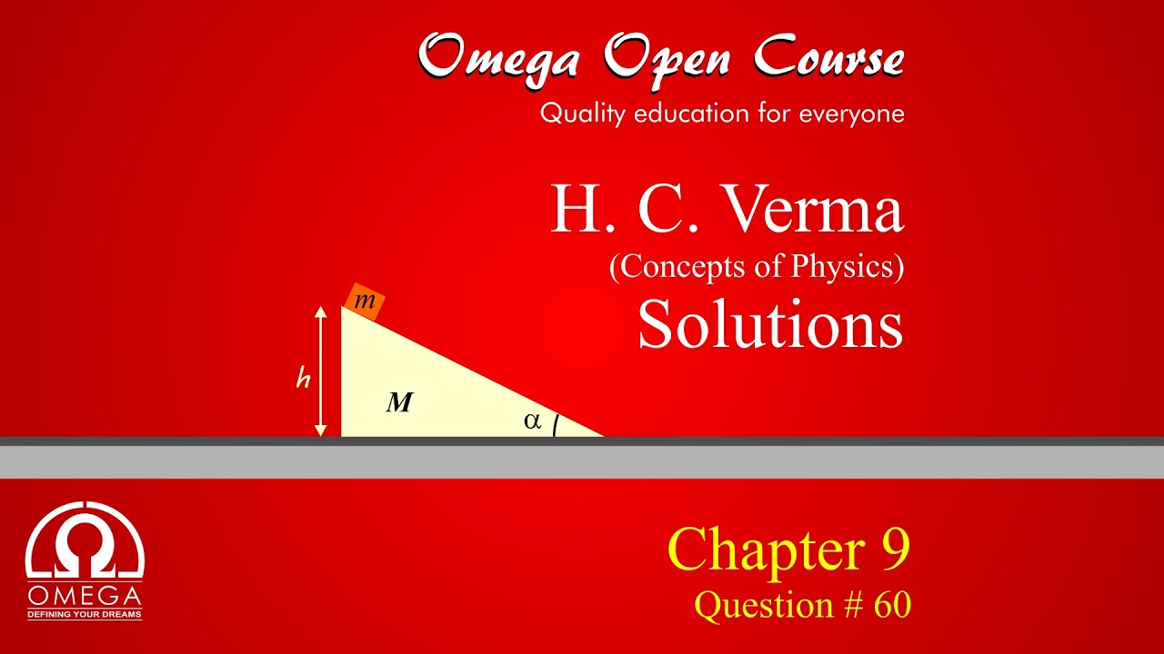 H. C. Verma Solutions - Chapter 9, Question 60 iit jee exam pattern
