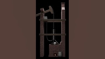 How Steam Engines Work  #history #automobile #science