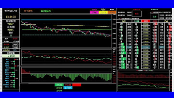 2025/11/17/Banking ET/期貨籌碼當沖[日盤]/Taiwan futures