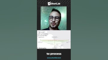 Unlocking the Power of AI: Navigating the Strategic Landscape #shorts #tech #ai