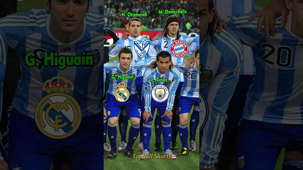 Argentina 3-1 Mexico | FIFA World cup 2010 | Player Club in 2010 