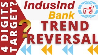 INDUSIND BANK SHARE LATEST NEWS I INDUSIND BANK SHARE PRICE TODAY I INDUSIND BANK RALLY REASON TODAY