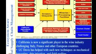 Mod-05 Lec-30 Location Selection