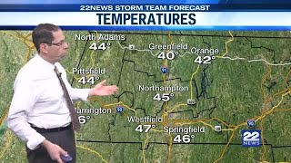 3pm Afternoon Video Forecast 11/21/25