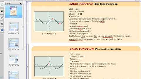 Pre-Calculus 4.4 Graphs of Sine - Cosine