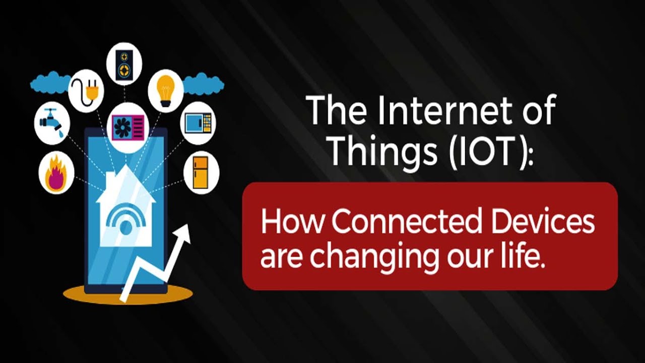 The Internet of Things: How Connected Devices Are Changing Lives - YouTube