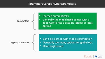 Build Predictive Models with Machine Learn & Python:What Does it Mean to Tune Model?|packtpub.com