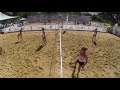 Praia do Cerrado - Finais do Profissional
