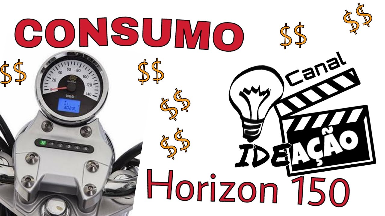 Horizon 150, consumo e desventuras