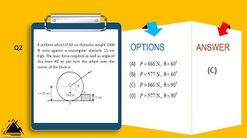 GATE 2021 | Engineering Mechanics | Practice Question Set 2 | Mechanical & Civil Branch