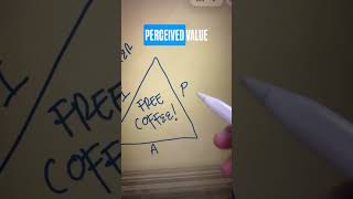 Just comment “LEARN” below to learn the FREE coffee with KDP way 🤓 #amazonkdp #kdpamazon