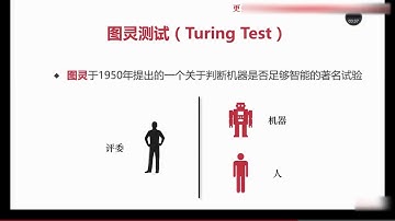 1. 什么是人工智能(python 玩转Tensorflow)