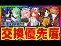 【原神】どれを選ぶべき？7.1限定配布の交換優先度を凸含め完全解説！どのキャラがどういう人におすすめなのかについても話します【ずんだもん】のサムネイル