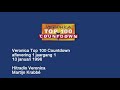 Veronica Top 100 Countdown aflevering 1 jaargang 1 13 januari 1996 Hitradio Veronica Martijn Krabbe