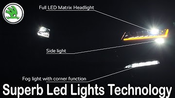 Škoda Superb Led Matrix Light Technology, Škoda Crystal Lighting